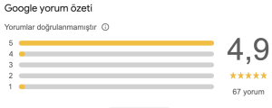 Google Yorumları Dr ali çetinkaya